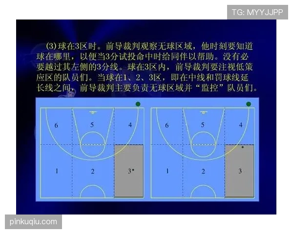 什么是篮球中线规则？关键判罚与实战应用解析