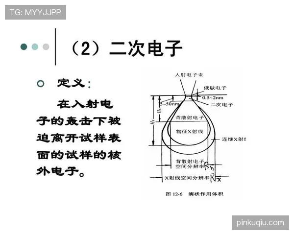 篮球规则：篮下干扰球的准确定义与适用情况分析