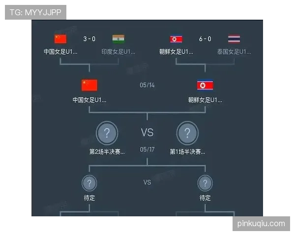 韩国世界杯冲击淘汰赛前景观察