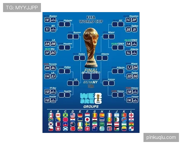 2026世界杯席位排序怎么算