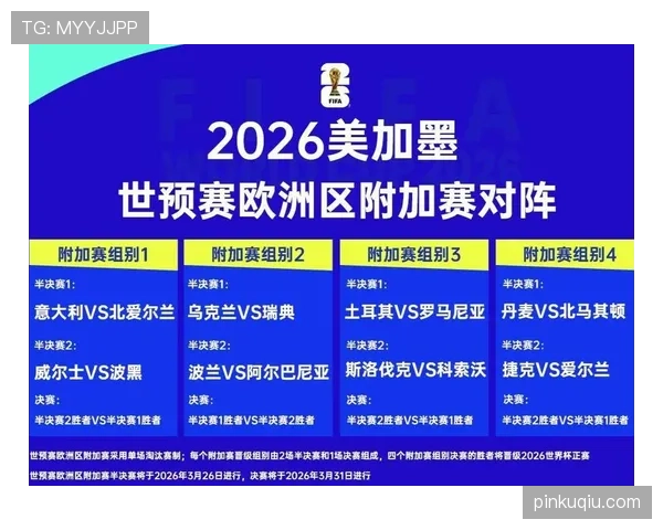 捷克冲击2026世界杯最强阵容预测 中场核心能否带队突破历史
