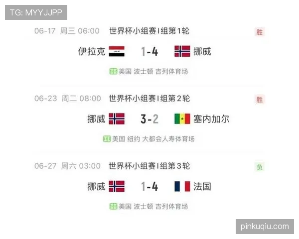 加拿大、挪威成功突围:2026世界杯16强席位继续产生 加拿大、挪威成功突围:2026世界杯16强席位继续产生